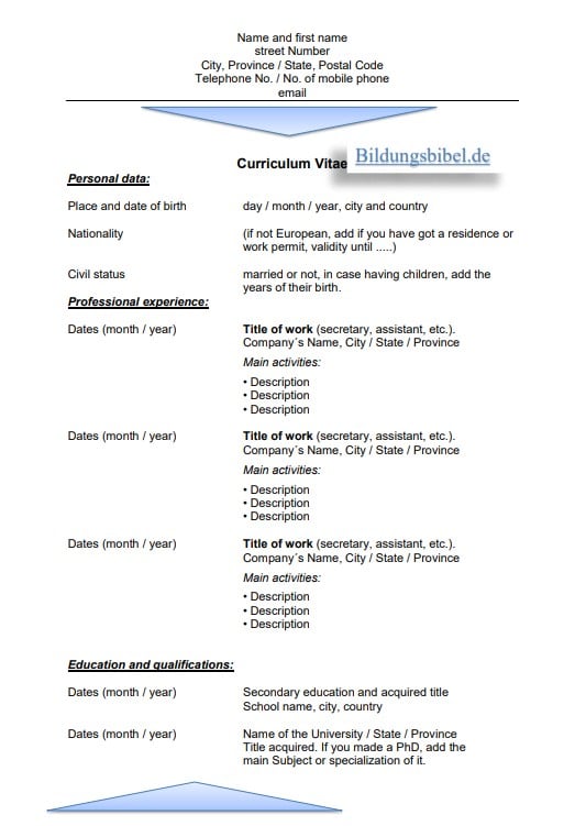 Bewerbung Englisch Lebenslauf Vorlage sowie Muster CV oder Resume kostenlos downloaden